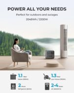 Bluetti AC200MAX Portable Power Station 2200W (2048Wh) with 350W Solar Panel