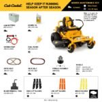 Cub Cadet Ultima ZT1 54 Zero Turn Mower – 24HP Kohler Engine (54-Inch Deck)